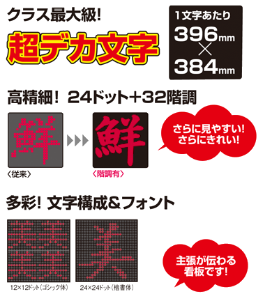 東和レジスター兵庫販売株式会社 | 東和レジスター兵庫販売株式会社